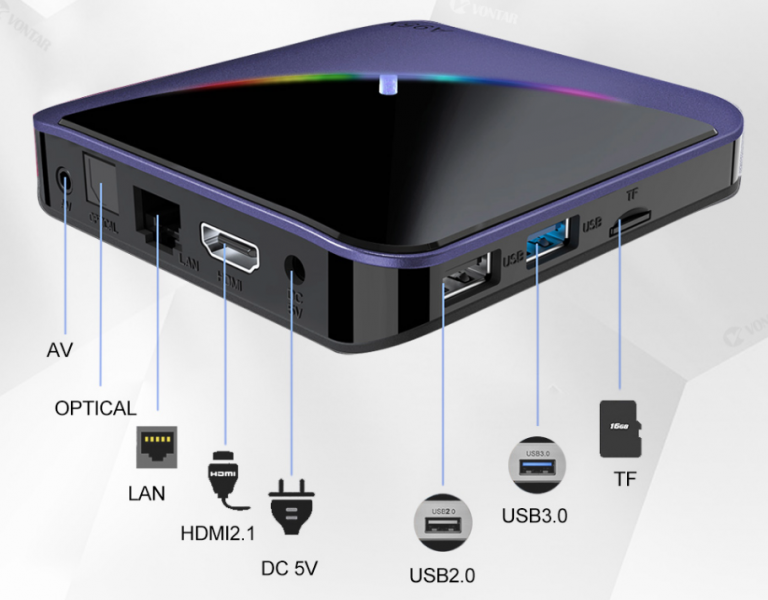 A95x f3 air нет изображения по hdmi