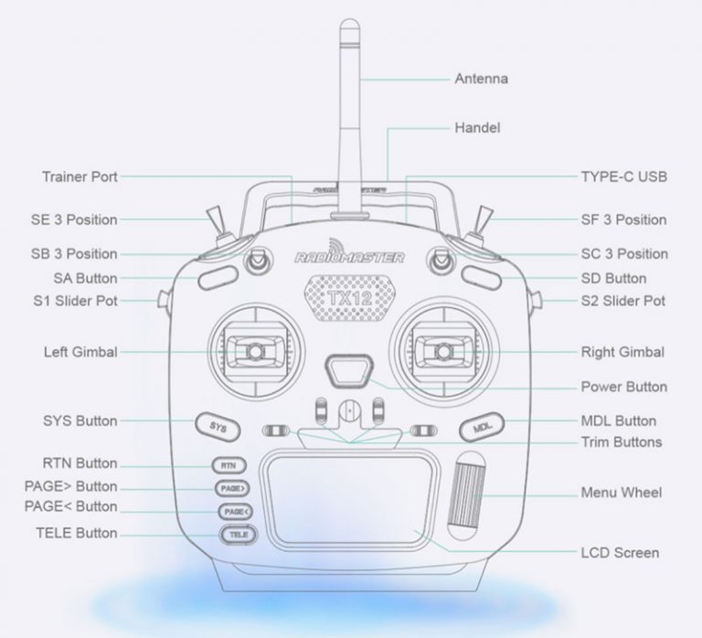 Radiomaster tx12 подключение к компьютеру